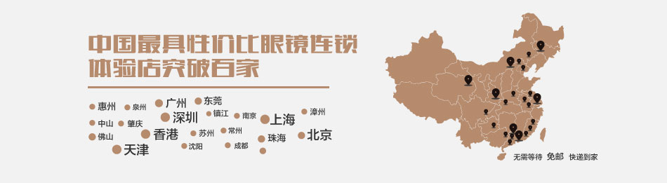 描述